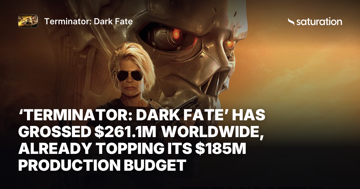 Terminator: Dark Fate share card