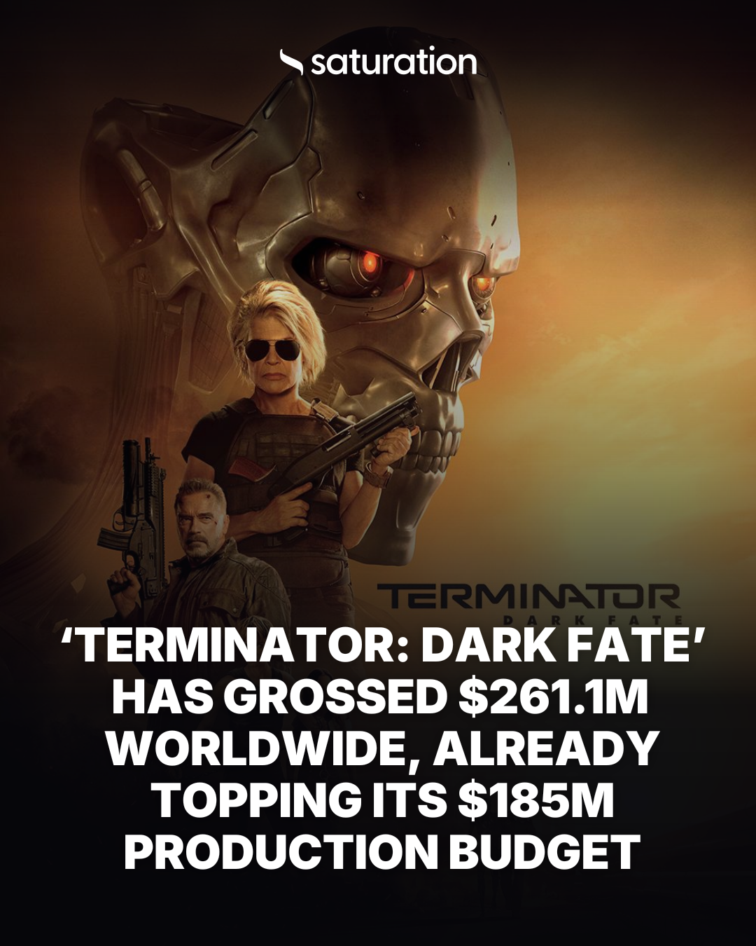 Terminator: Dark Fate share card