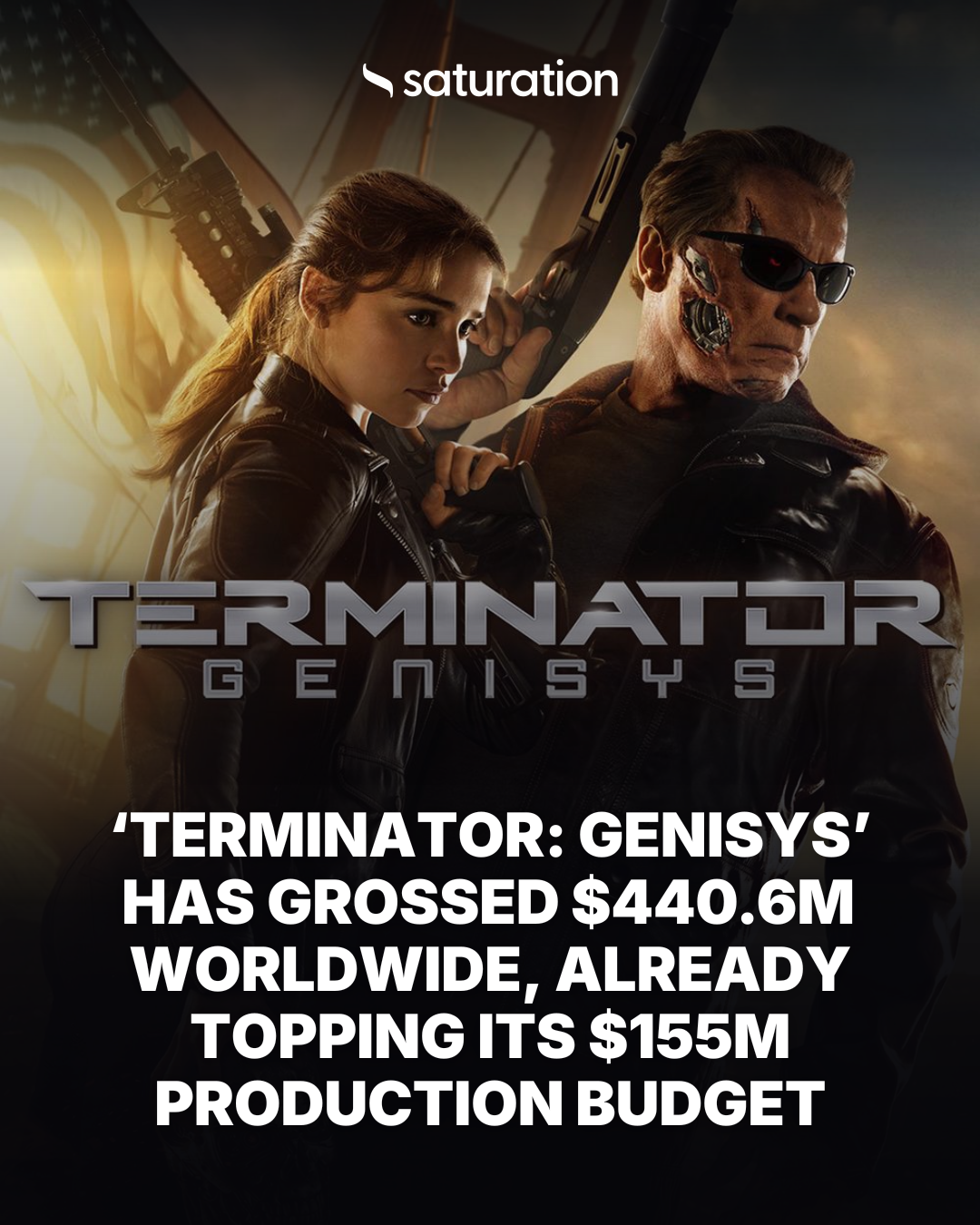 Terminator: Genisys share card