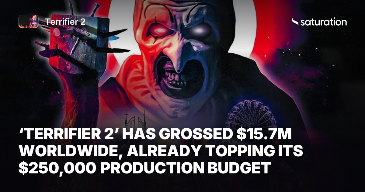 Terrifier 2 share card