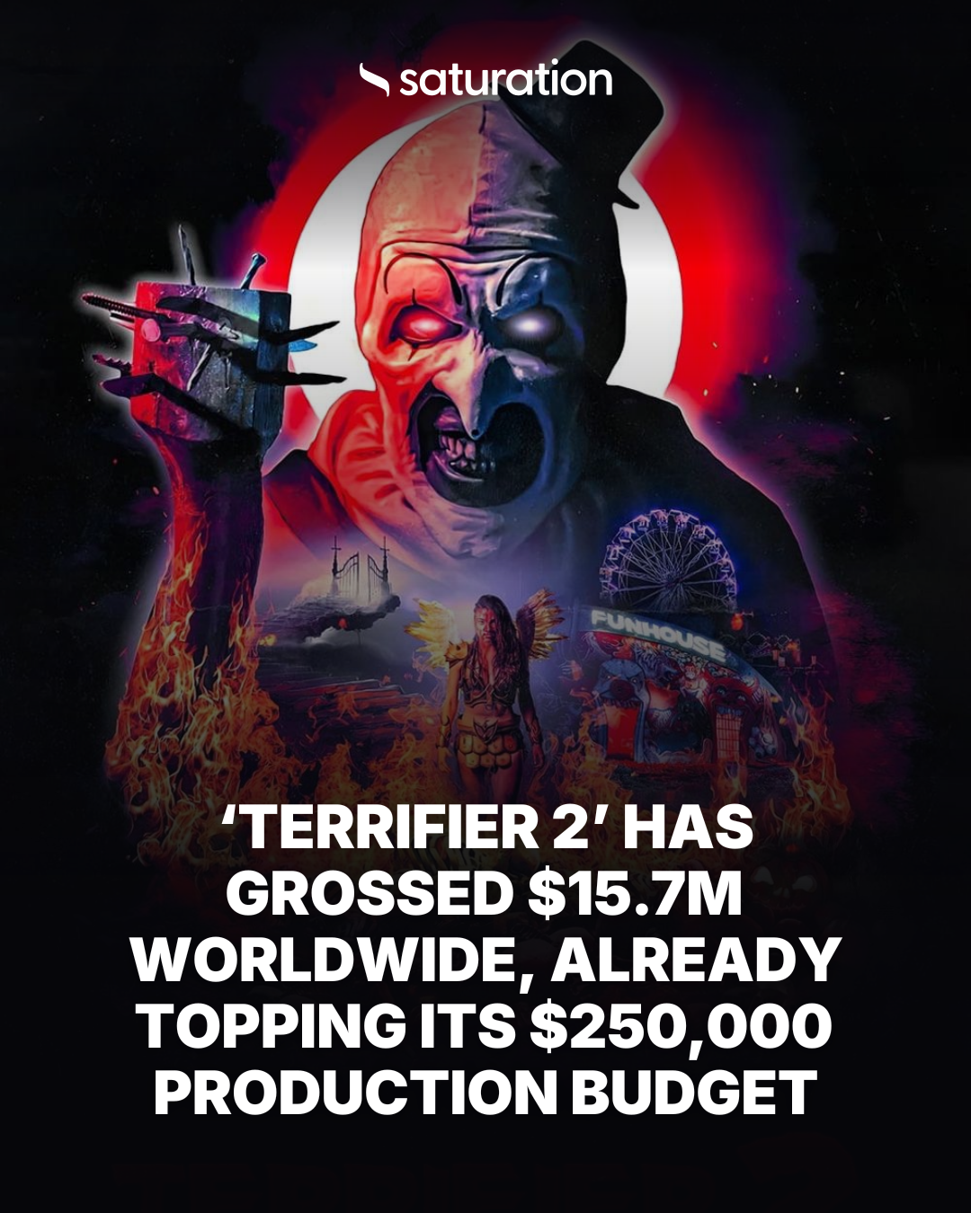 Terrifier 2 share card