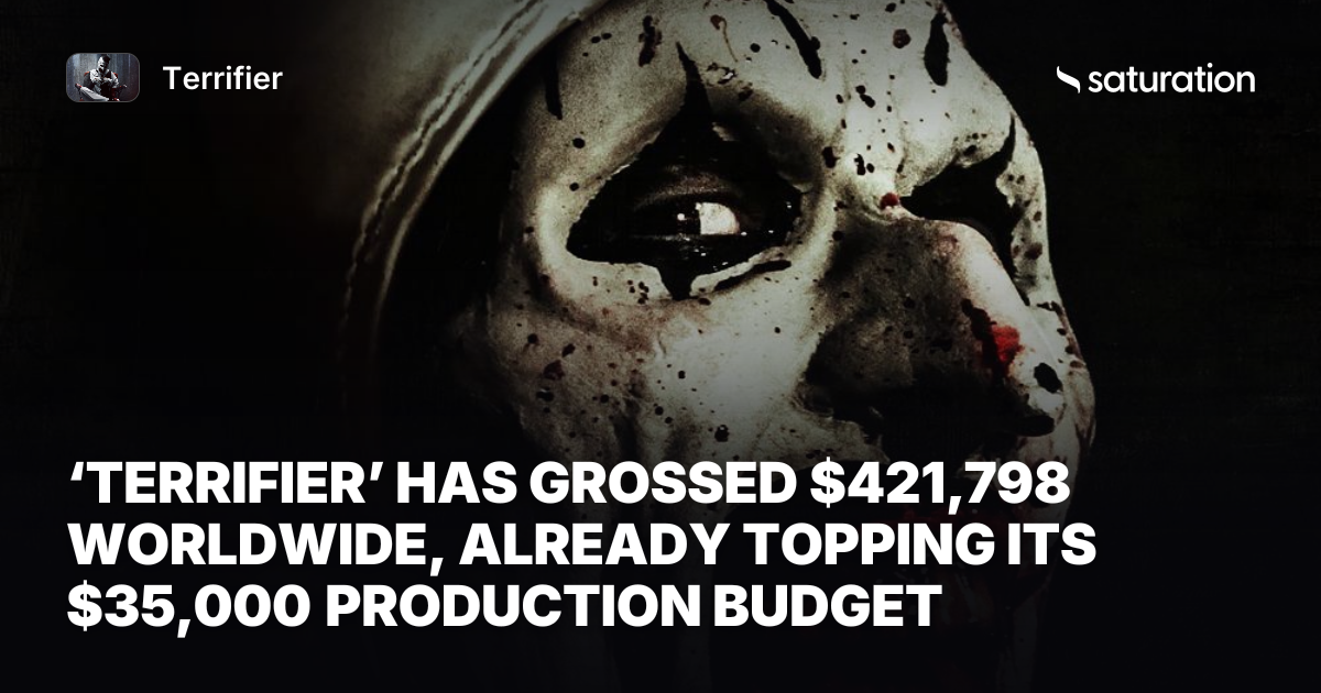 Terrifier share card