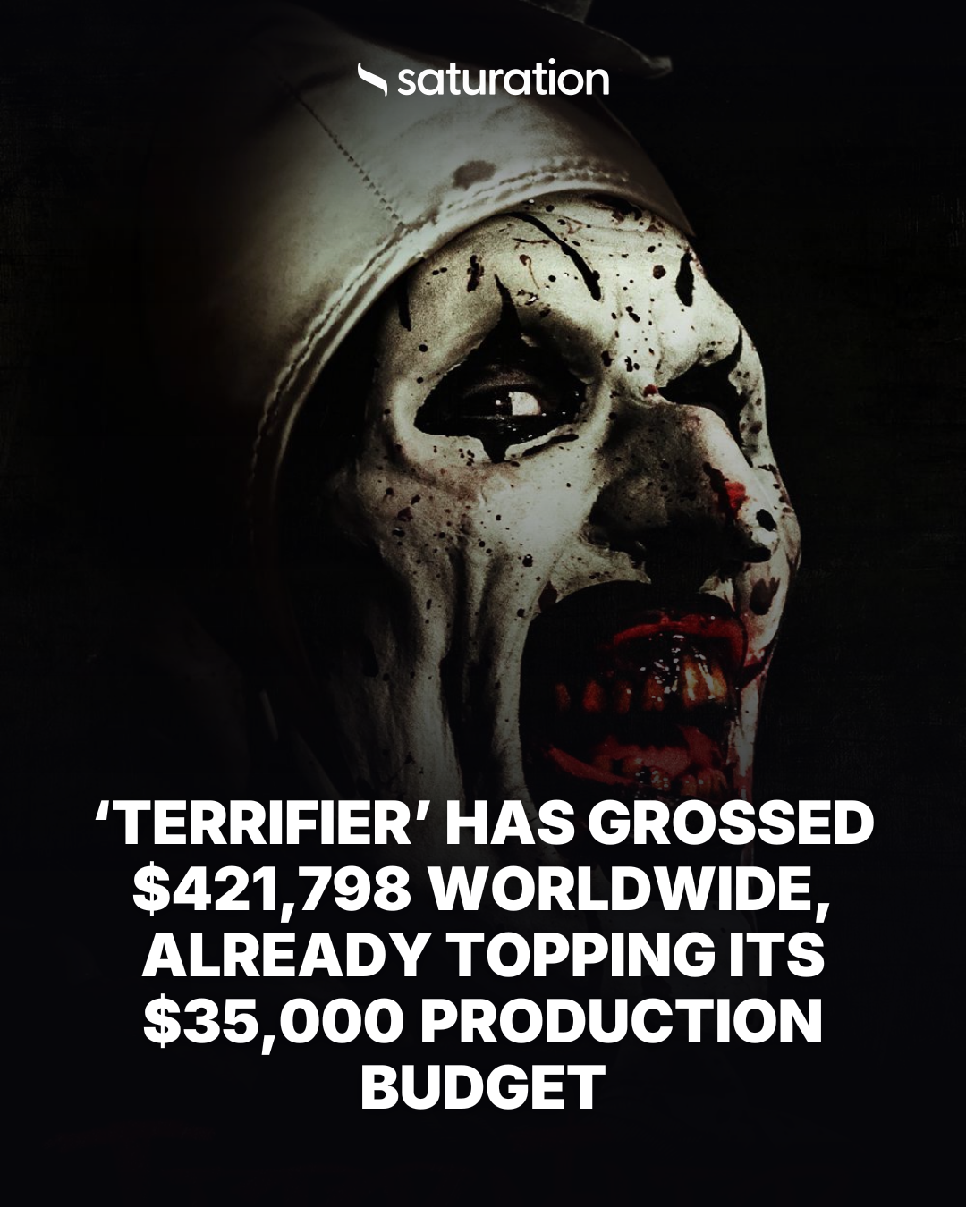 Terrifier share card