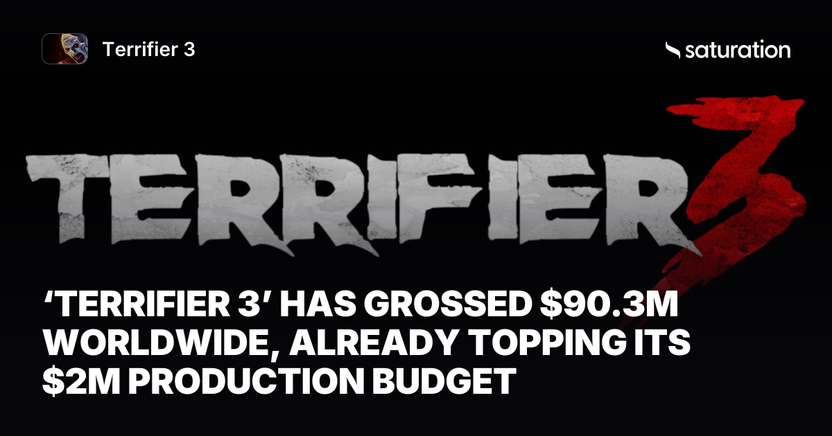 Terrifier 3 share card