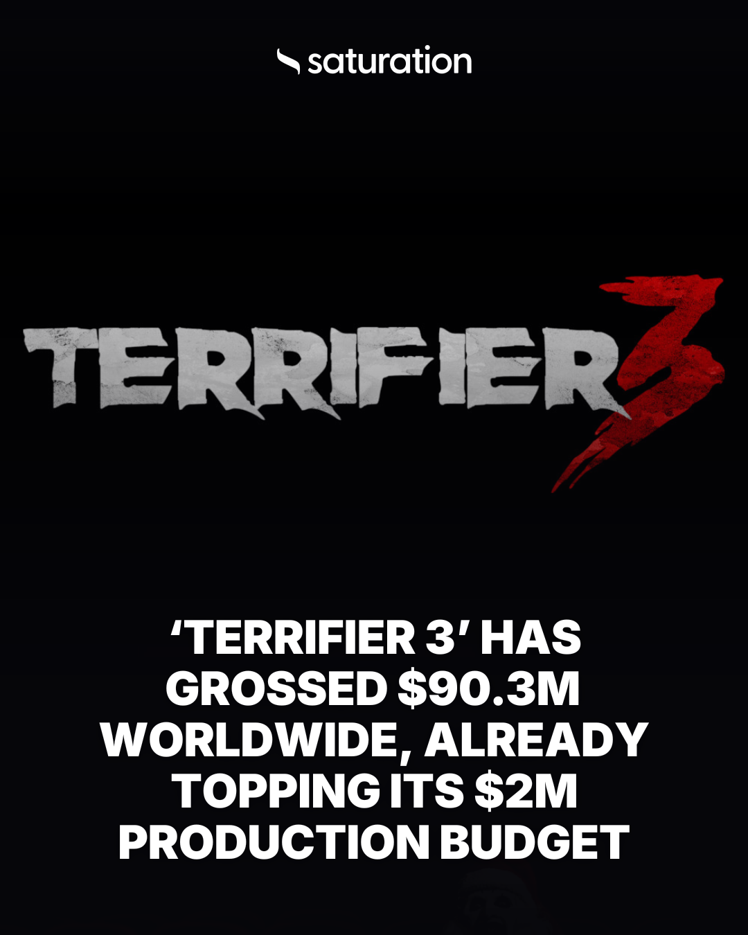 Terrifier 3 share card