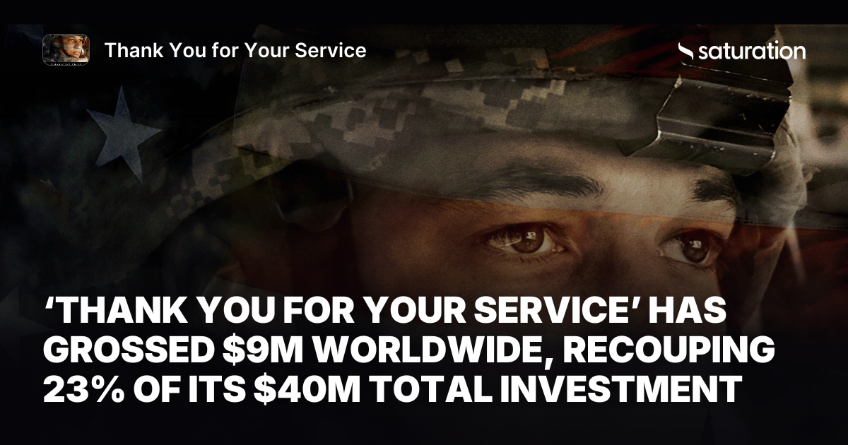 Thank You for Your Service (2017) share card