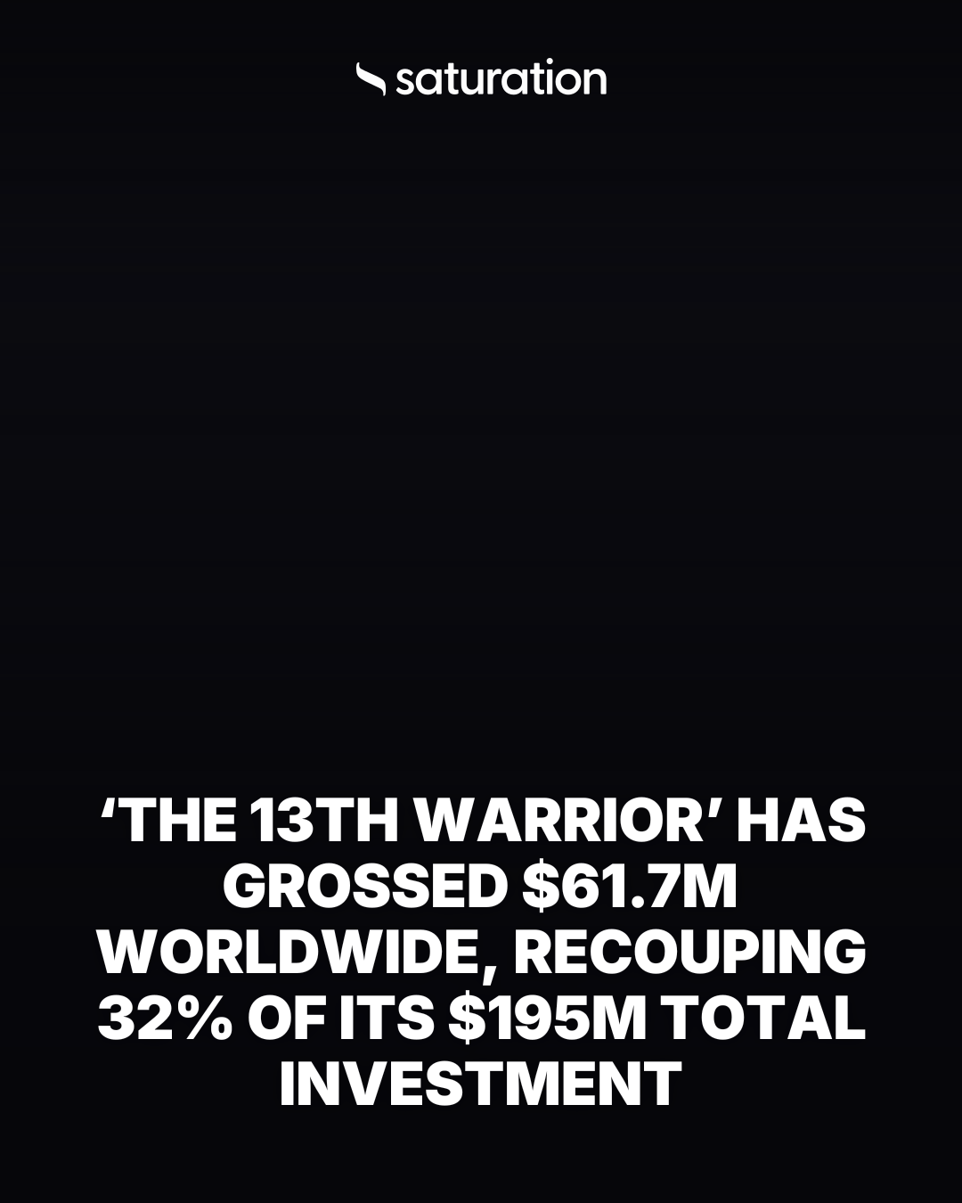 The 13th Warrior (1999) share card