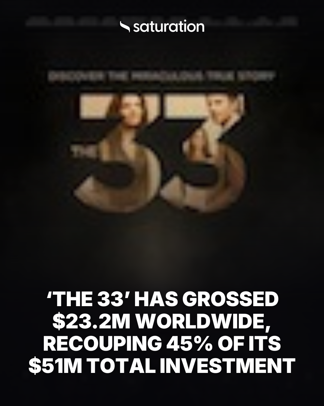 The 33 share card