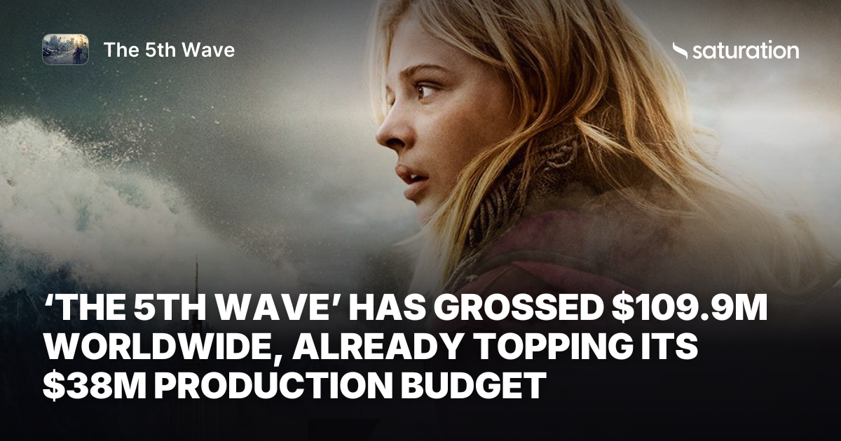 The 5th Wave share card