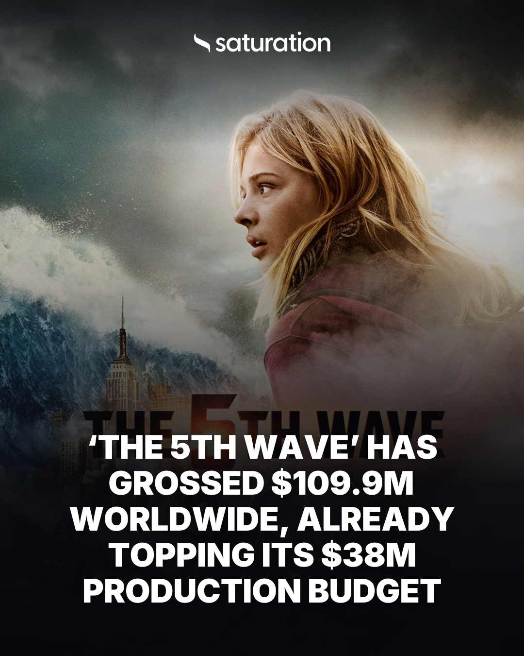 The 5th Wave share card