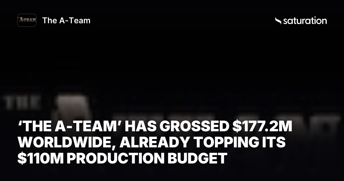 The A-Team (2010) share card
