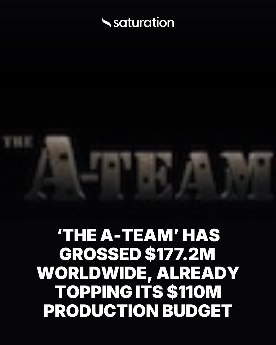 The A-Team (2010) share card