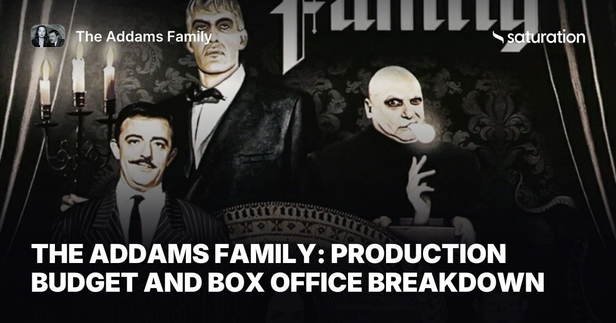 The Addams Family share card