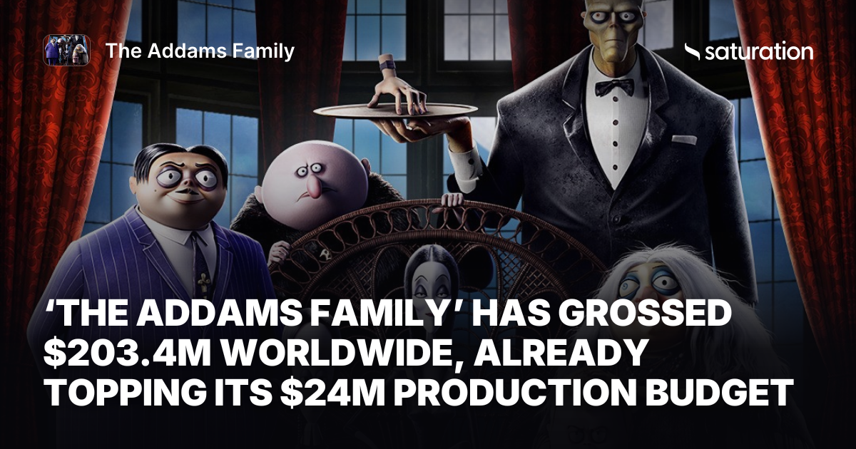 The Addams Family (2019) share card