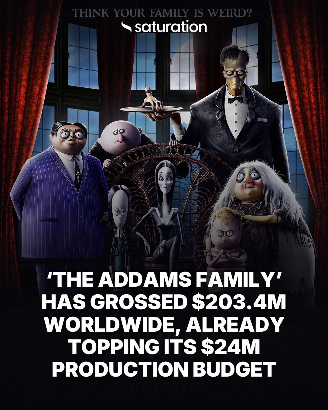 The Addams Family (2019) share card