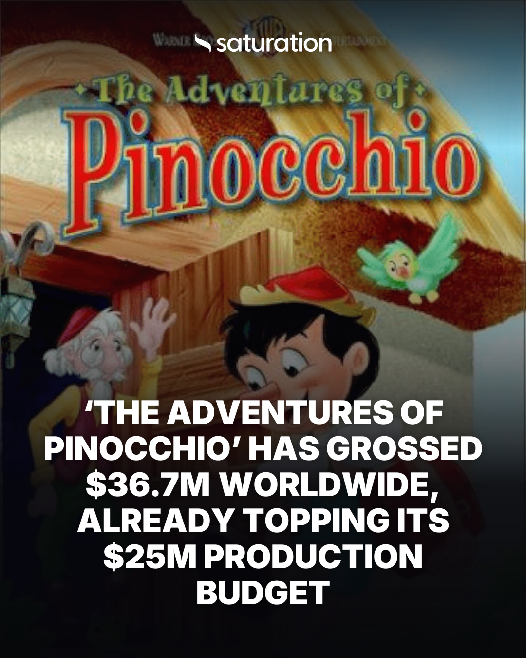 The Adventures of Pinocchio share card