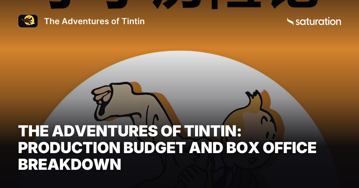 The Adventures of Tintin share card