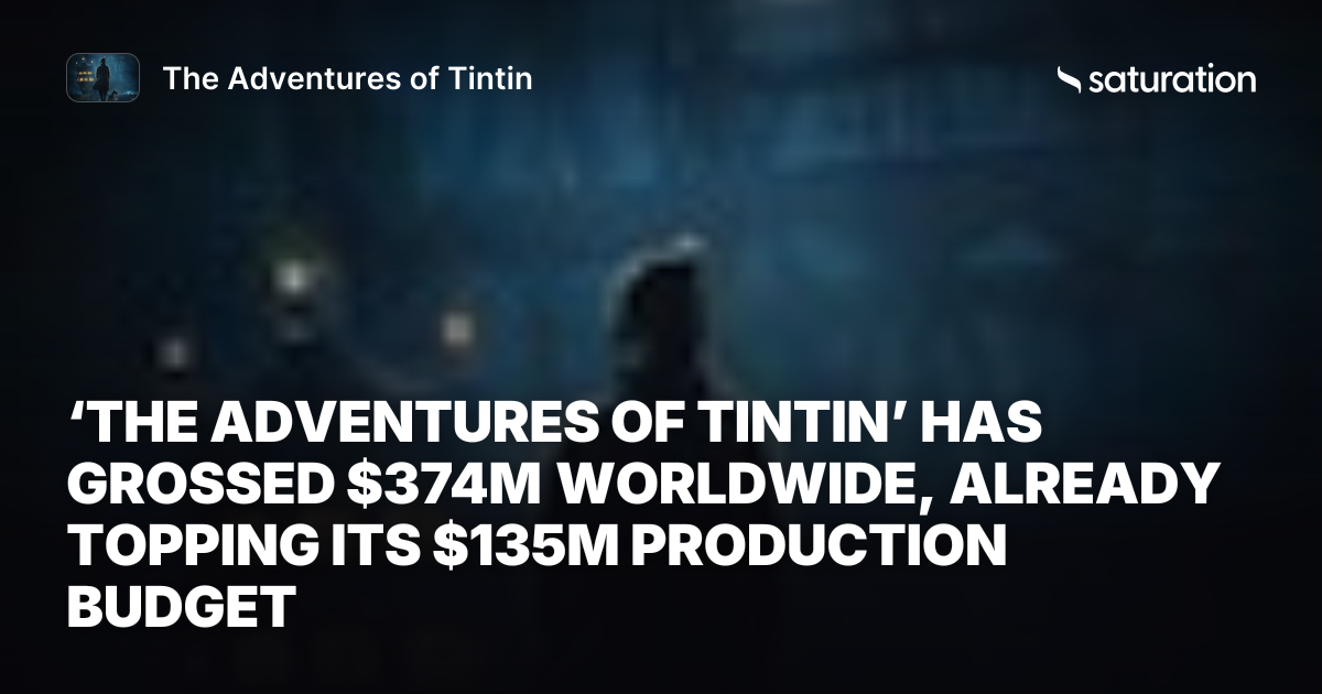 The Adventures of Tintin (2011) share card