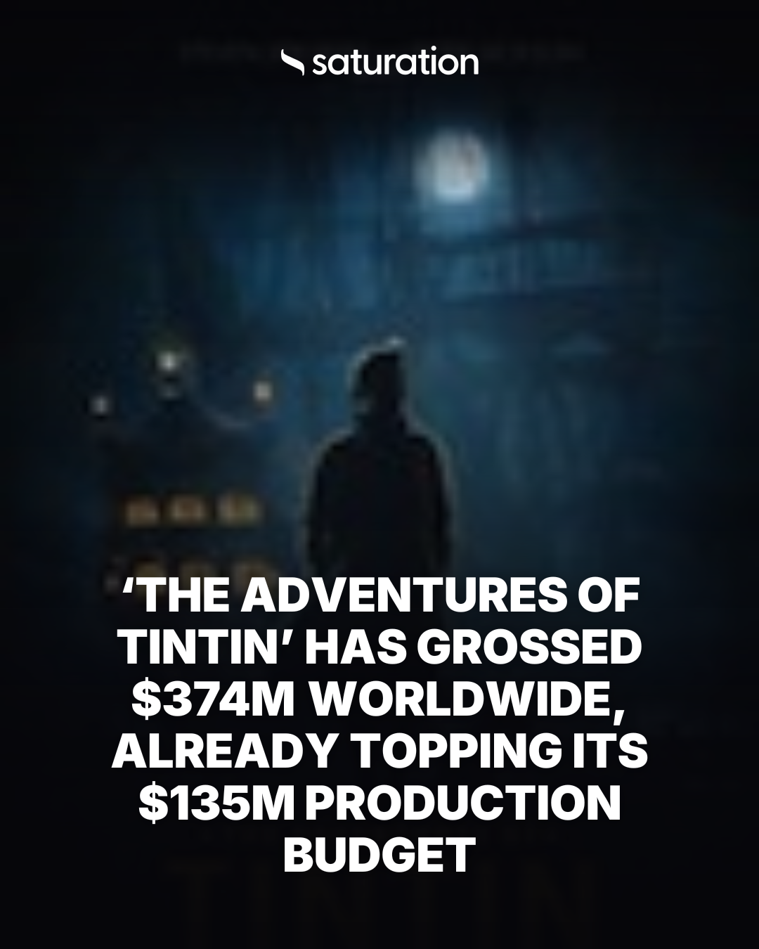 The Adventures of Tintin (2011) share card