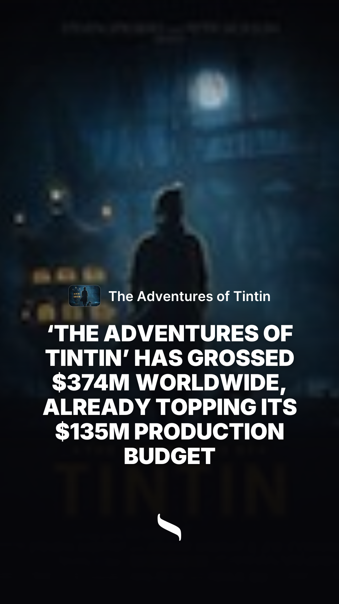 The Adventures of Tintin (2011) share card