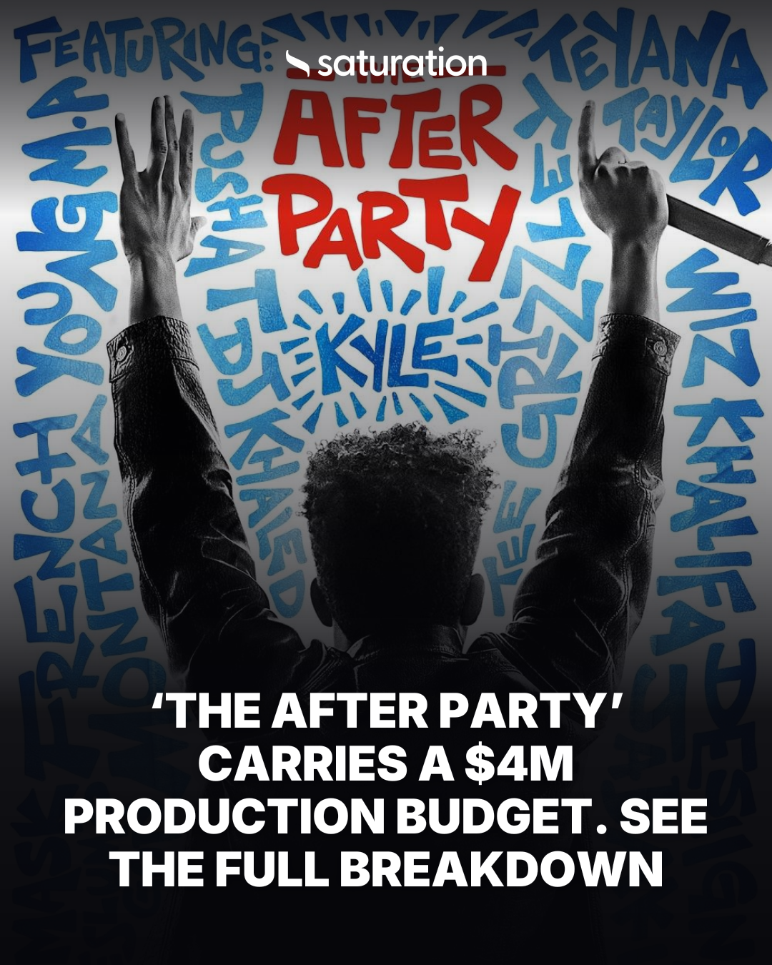 The After Party share card