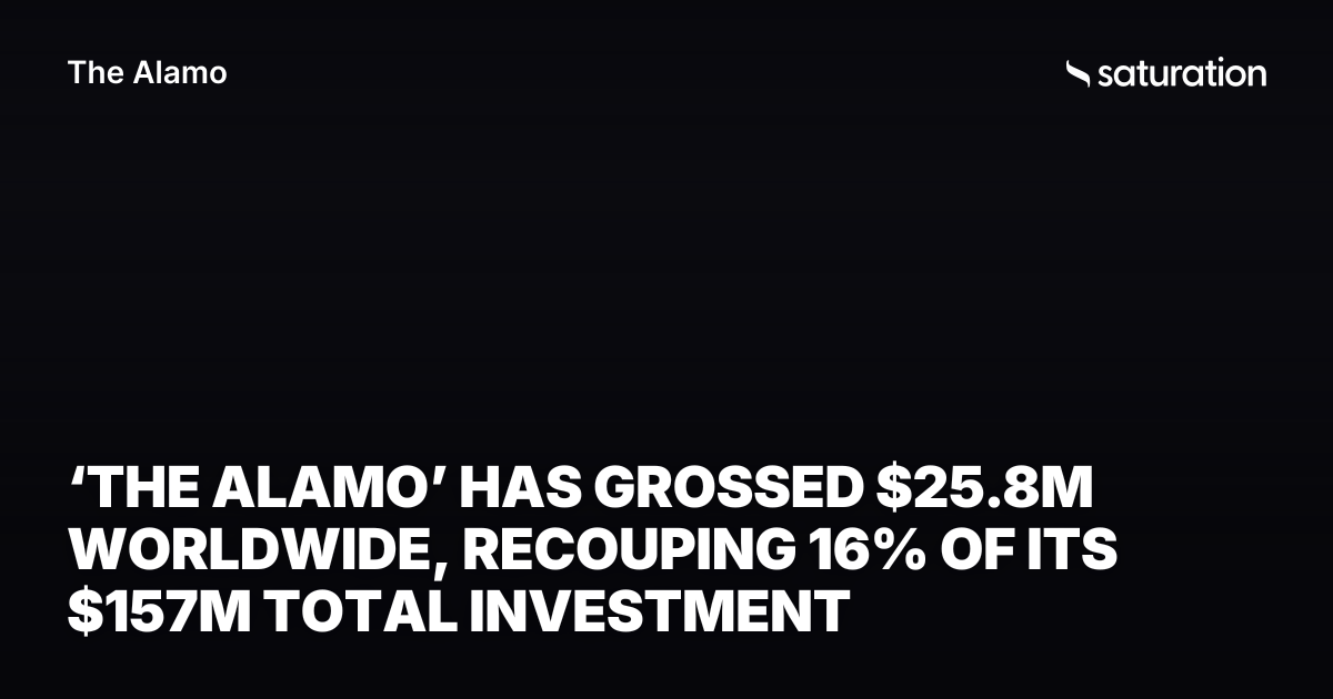 The Alamo share card