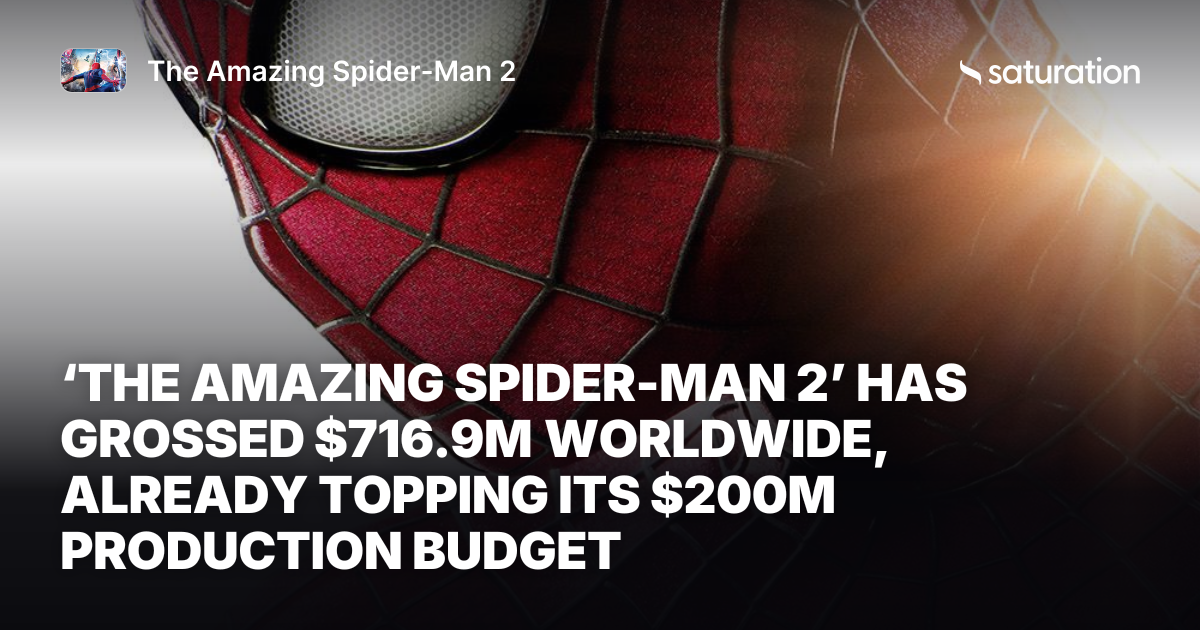 The Amazing Spider-Man 2 share card