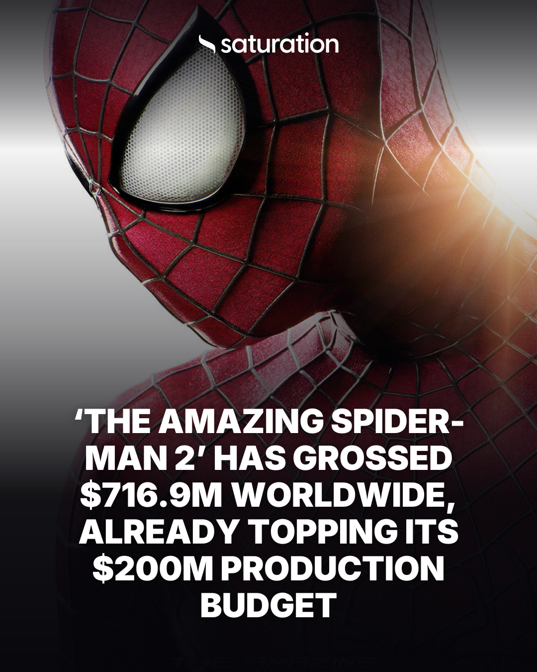 The Amazing Spider-Man 2 share card