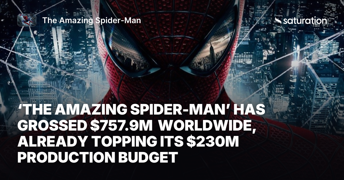 The Amazing Spider-Man share card