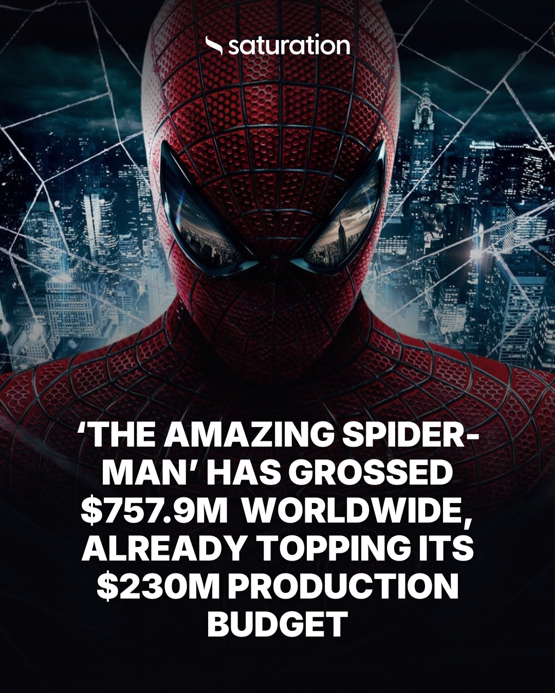 The Amazing Spider-Man share card