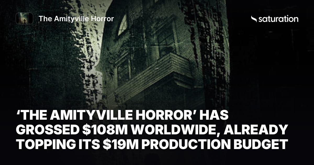 The Amityville Horror (2005) share card