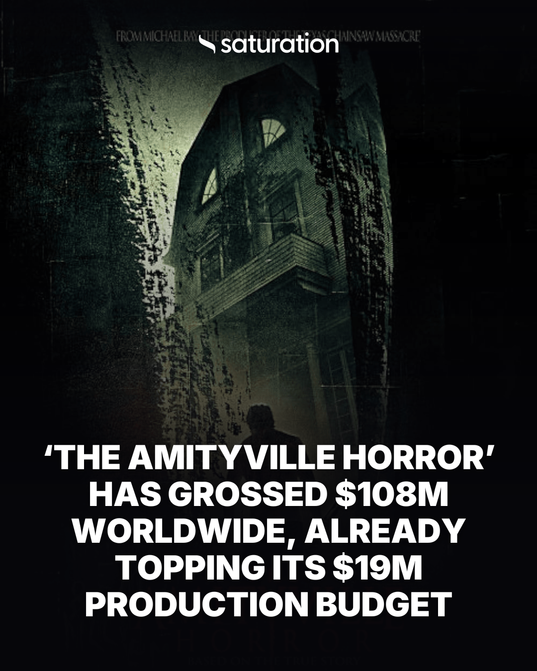 The Amityville Horror (2005) share card