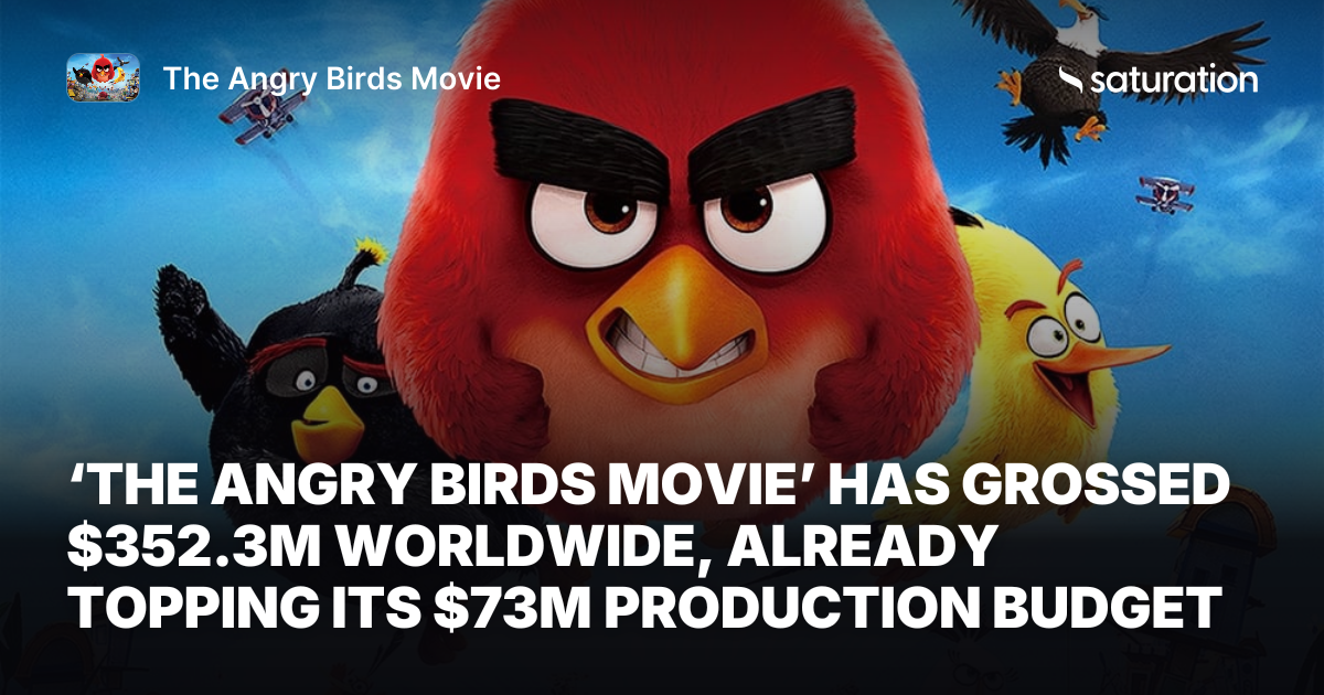 The Angry Birds Movie share card