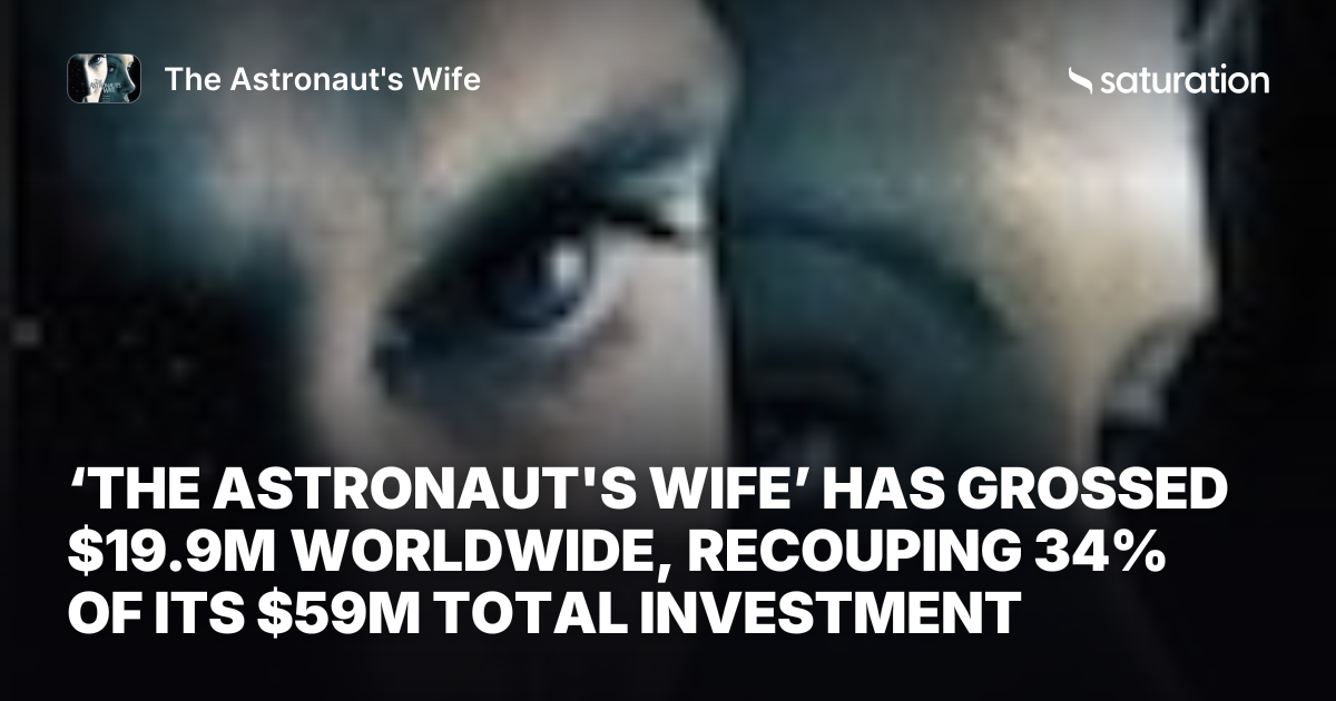 The Astronaut's Wife share card