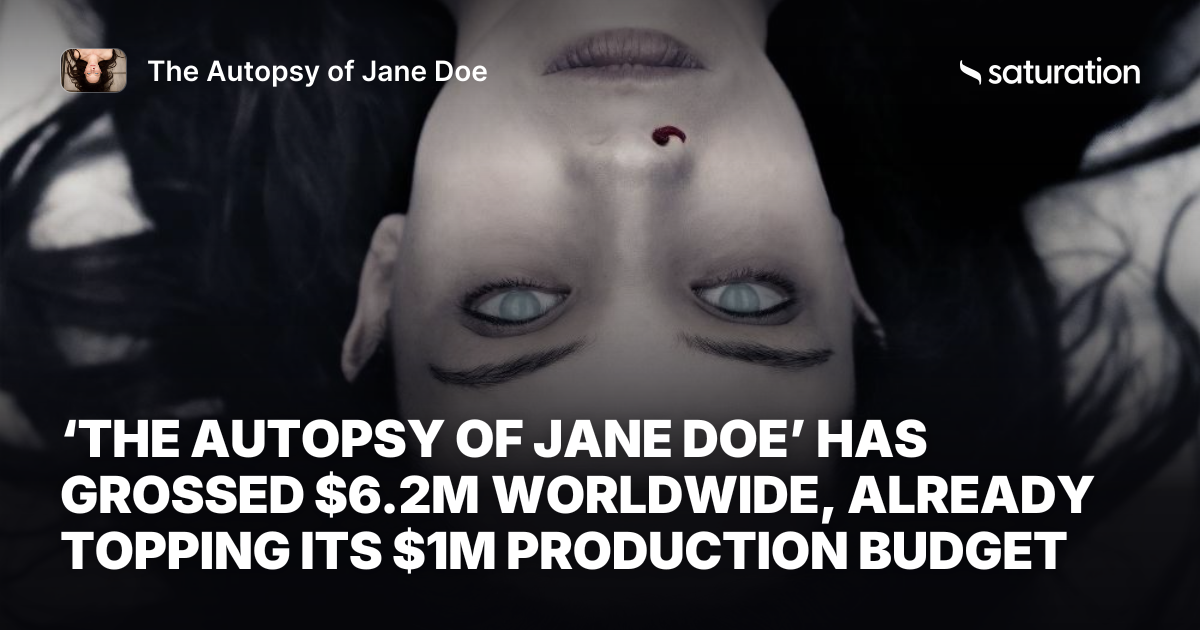 The Autopsy of Jane Doe share card