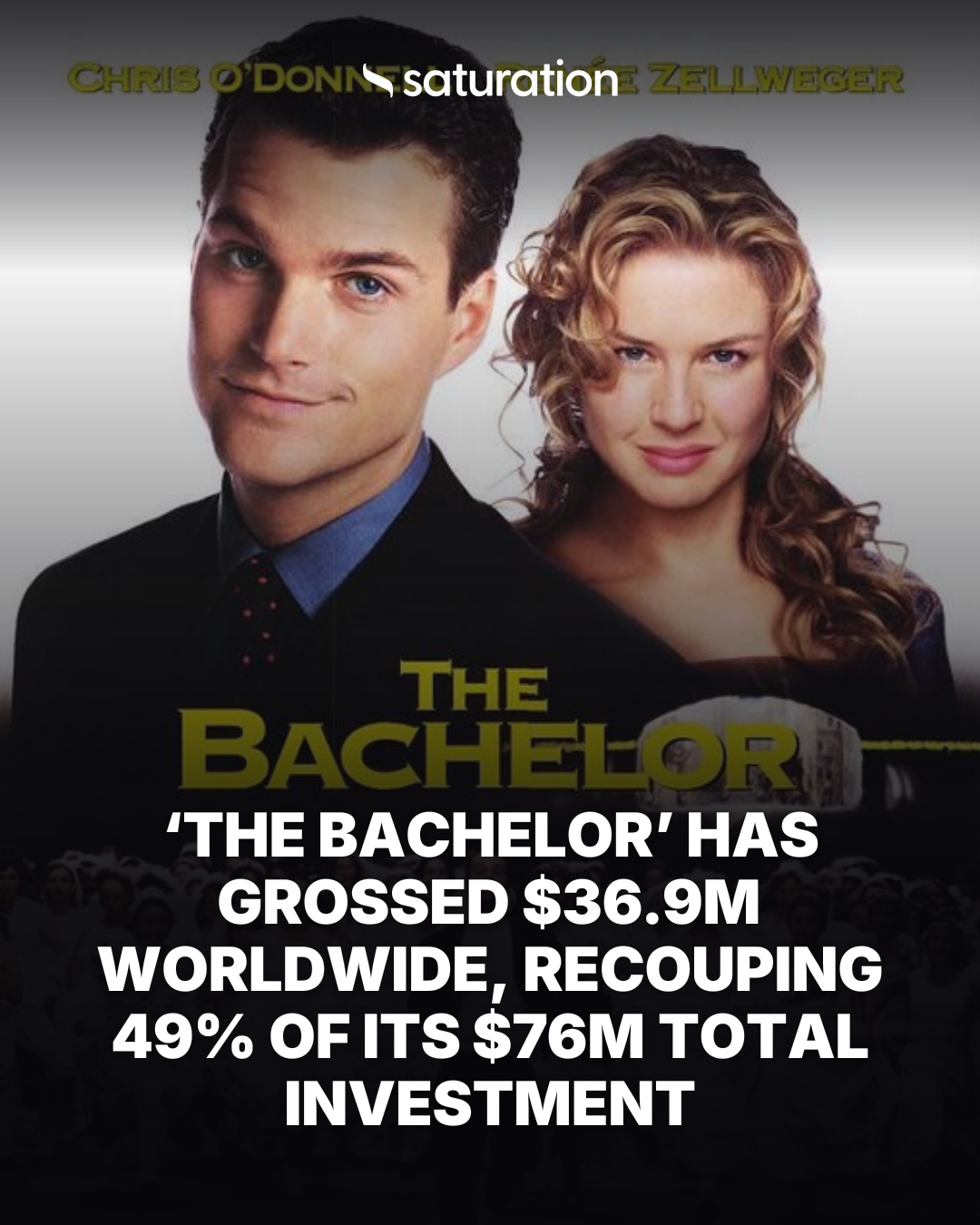 The Bachelor (1999) share card