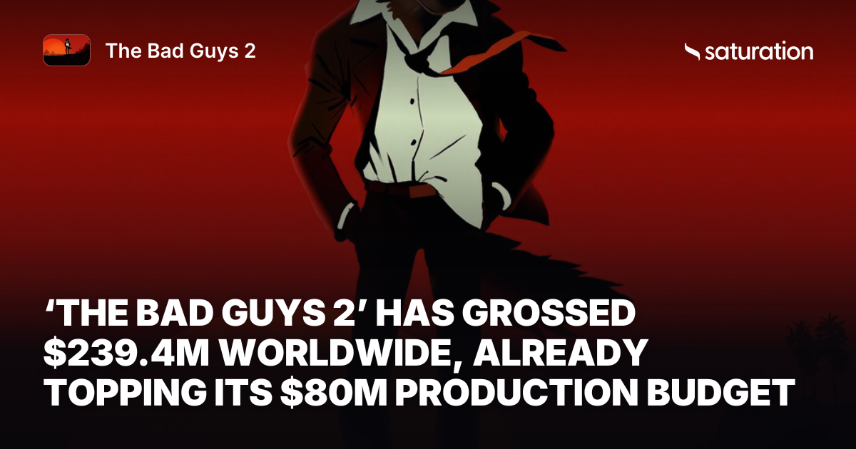 The Bad Guys 2 share card