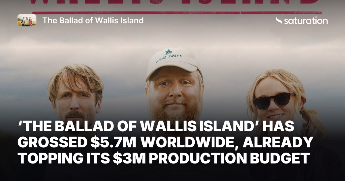 The Ballad of Wallis Island share card