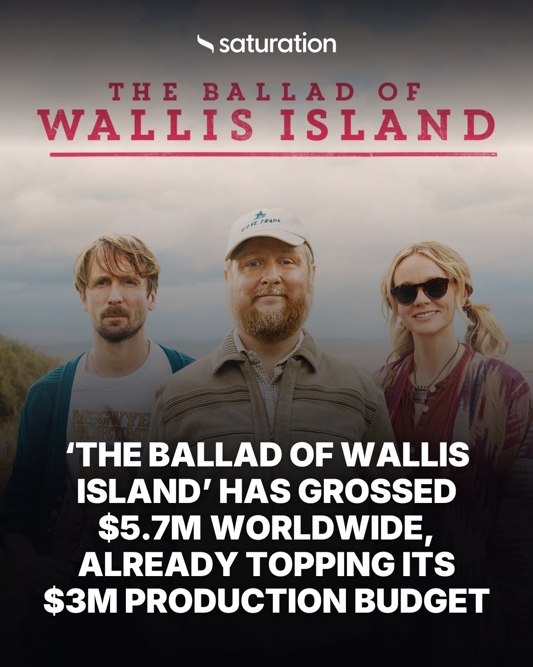 The Ballad of Wallis Island share card