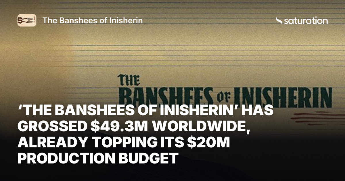 The Banshees of Inisherin share card