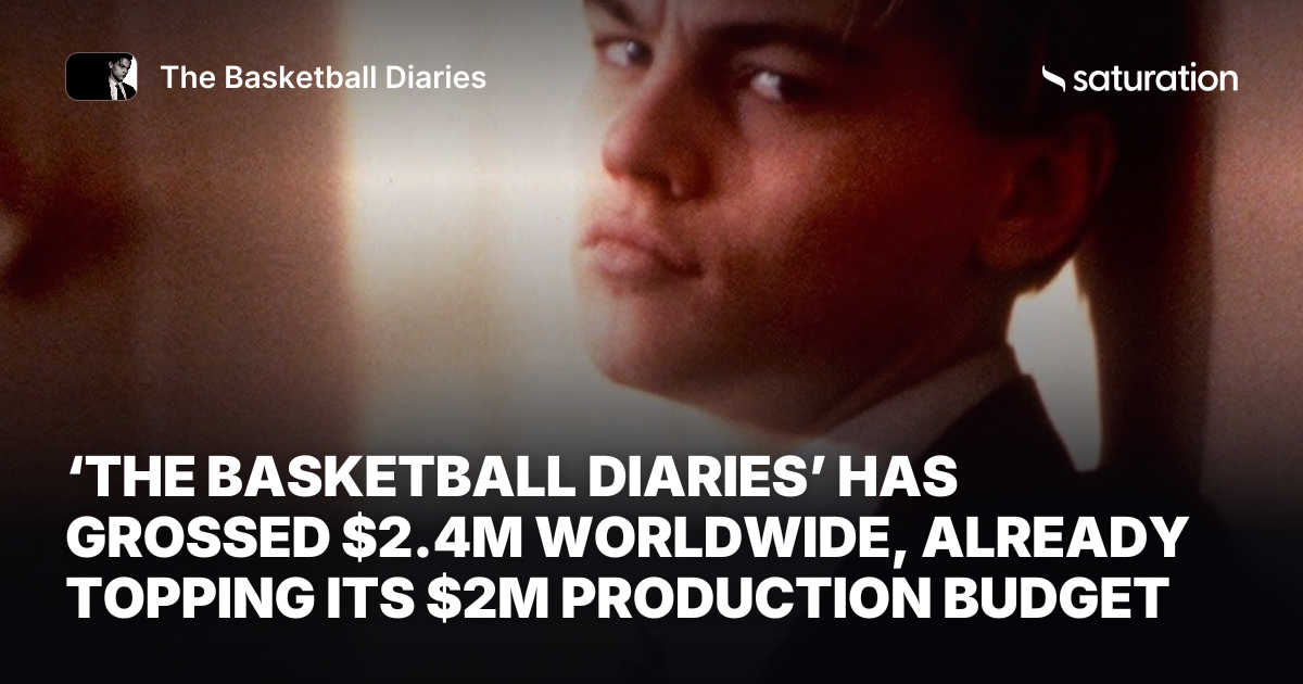 The Basketball Diaries (1995) share card