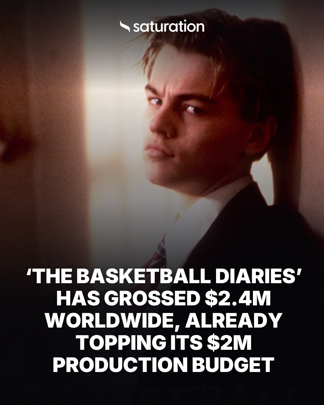 The Basketball Diaries (1995) share card