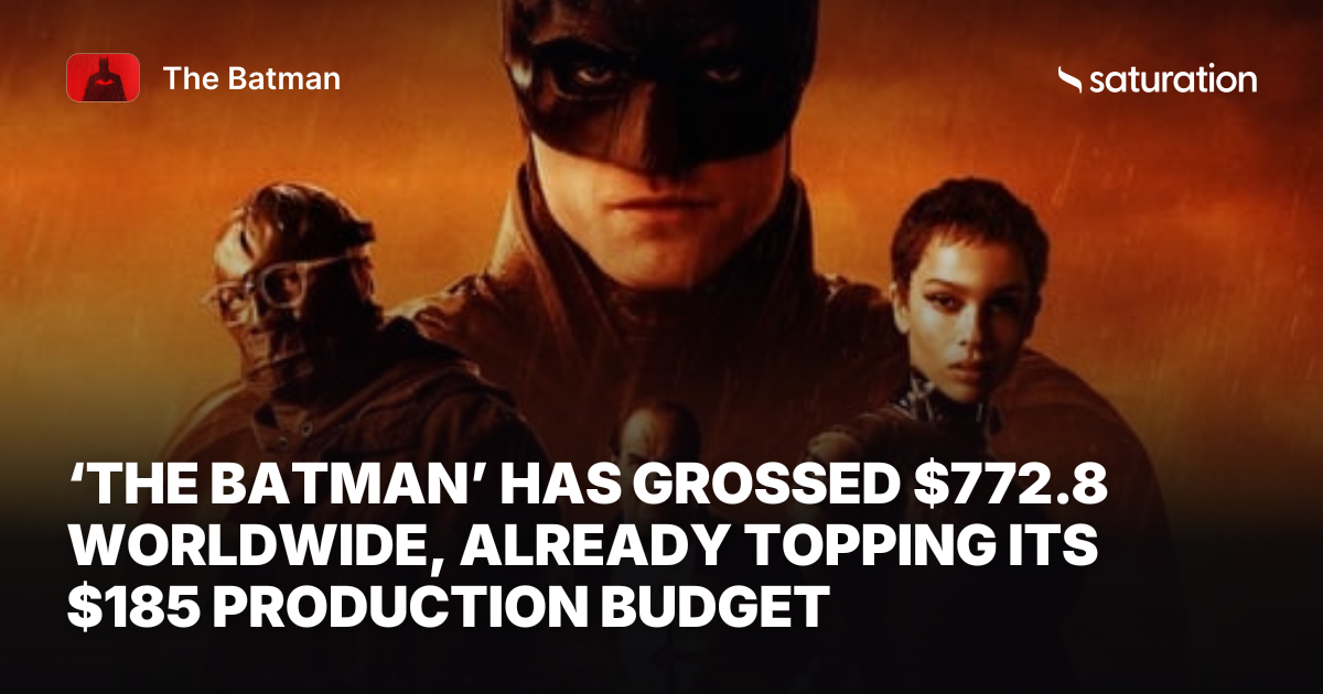The Batman share card
