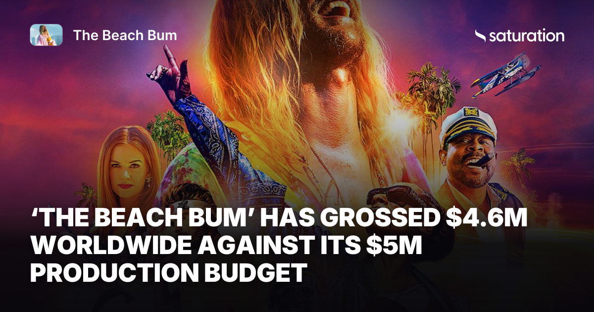 The Beach Bum share card