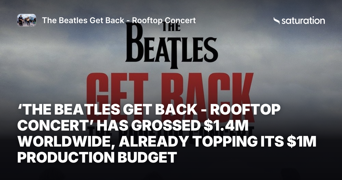 The Beatles Get Back - Rooftop Concert share card