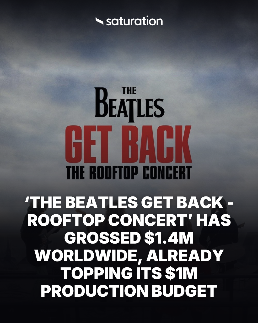 The Beatles Get Back - Rooftop Concert share card