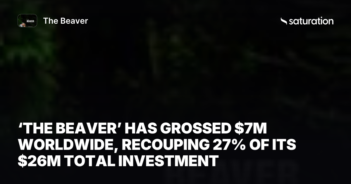 The Beaver (2011) share card