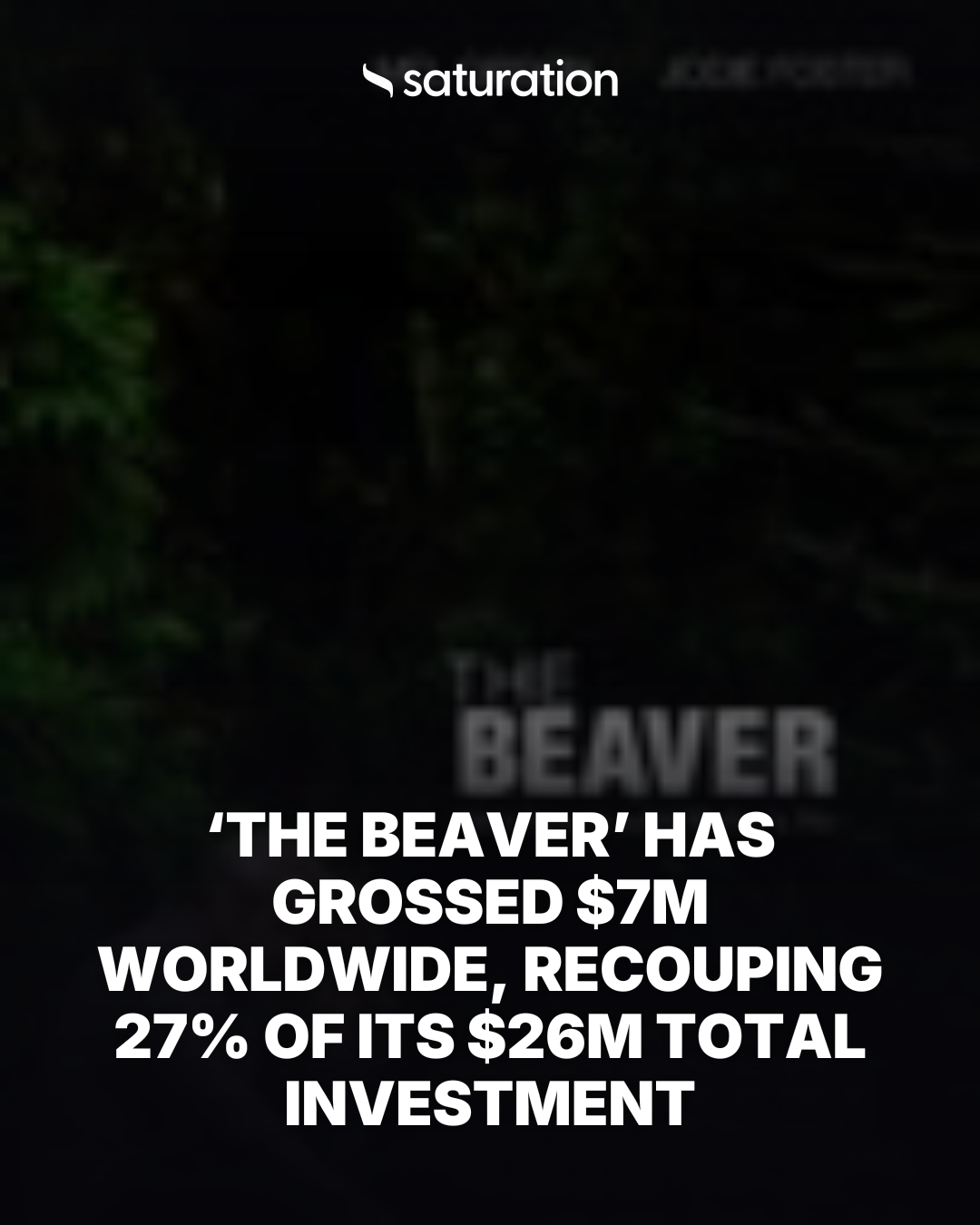 The Beaver (2011) share card