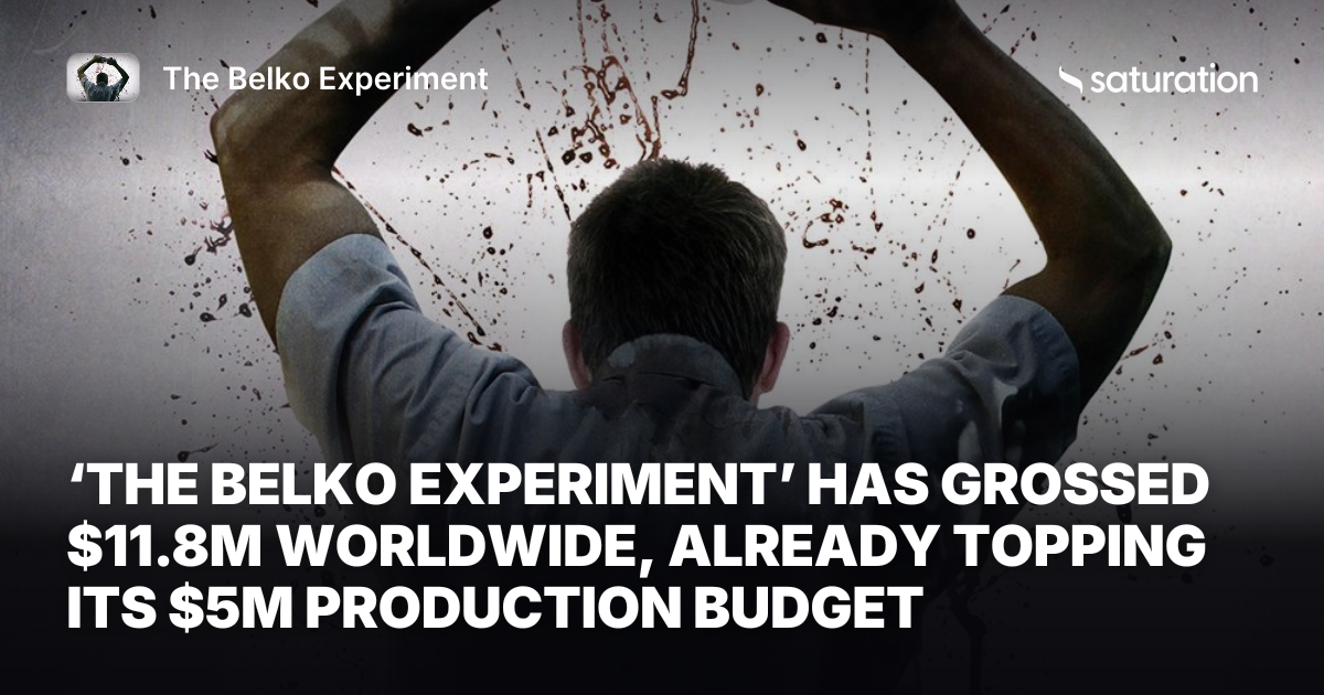 The Belko Experiment share card