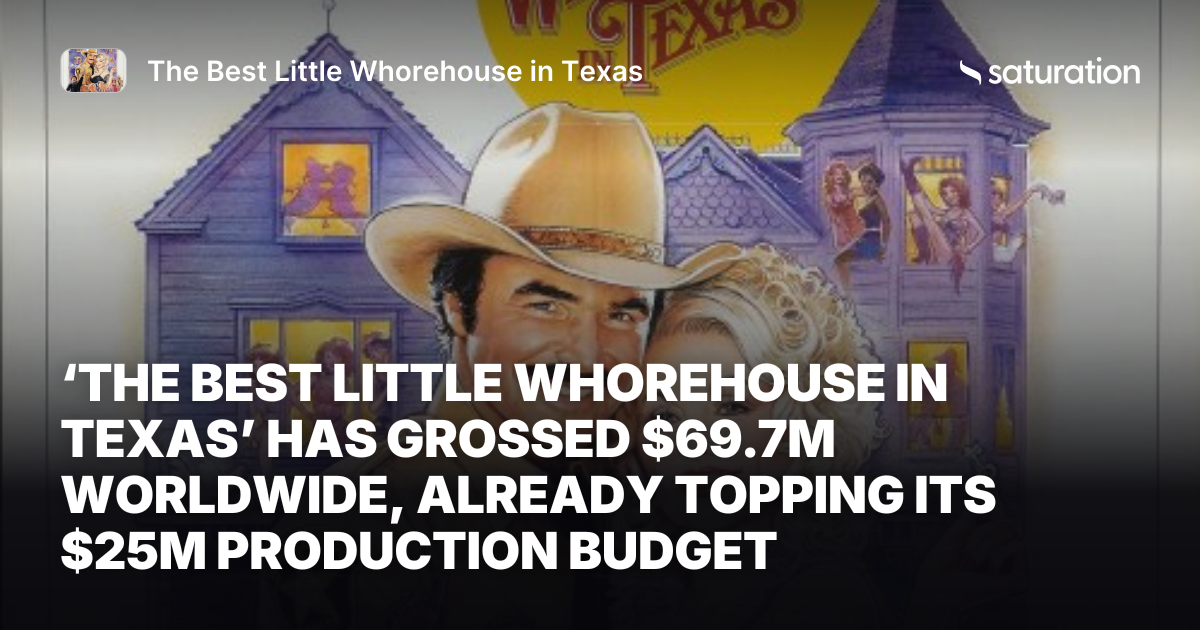 The Best Little Whorehouse in Texas (1982) share card